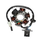 Stator 1Tek Origine Sym Mio