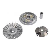 Variateur Teknix Yamaha 125 Yamaha Nmax