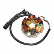Stator d'allumage Vespa 50-125 PK