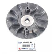 Joue fixe de variateur Kymco G-Dink 300 2011-15 22102-KHE7-900