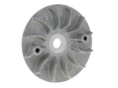 Joue fixe de variateur Kymco Dink 125 - 150