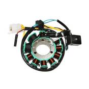 Stator Top Performances Joyride 125/200