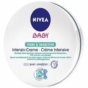 Nivea Baby Pure Sensitive Intensive SOS Cream 150ml
