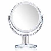 Gotofine Miroir de Maquillage 10x Grossissement, Miroir