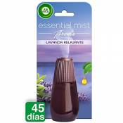 Air Wick Essential Mist recharges pour désodorisants