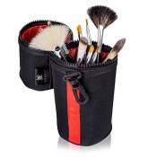 Shany Cosmetics Collection Urban Gal Kit trousse de