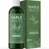Natural Shampoo Oily Hair and Oily Scalp Treatment - Moisture Control Balance Hair Care - With Essential Rosemary Lemon Jojoba Basil and Cypress Oil -