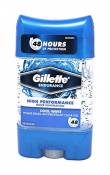 Gillette – Anti-transpirant et déodorant gel transparent