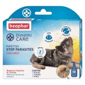 Soin Chien – Beaphar Pipettes Antiparasitaires DiméthiCARE