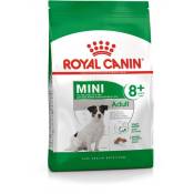 Feed Royal Canin shn Mini Adult (0,80 kg) (IMPORT-4989)