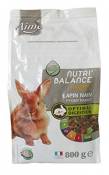 AIME Aliment complet pour Lapin Nain, NUTRI'BALANCE