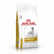Croquette Royal Canin Veterinary Diet Urinary S/0 Moderate
