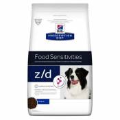 Hill's Prescription Diet Canine Z/D Food Sensitivities