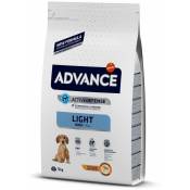 Affinity - Advance chien mini light poulet 3kg
