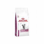 Croquettes Veterinary Diet Mobility MC 28 pour chats Sac 2 kg - Royal Canin