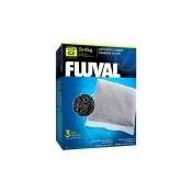 Remplacement du carbone actif Fluval C2 pour filtre d'aquarium