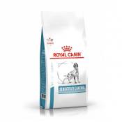 Royal Canin Veterinary Sensitivity Control - Croquettes pour chien-Sensitivity Control