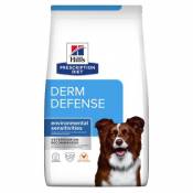 Prescription Diet Canine Derm Defense 4 KG Hill's