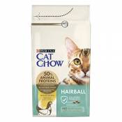 Cat Chow Hairball Control pour Chats Adultes Pack de