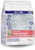 Vet Line Lapins Skin Support 1.4 KG Cunipic