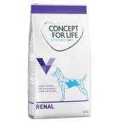 12kg Renal Concept for Life VET - Croquettes pour chien