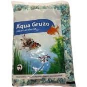 Gravier Gruzo vert 900 gr pour aquarium. Animallparadise