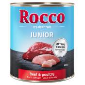 12x800g Junior volaille, bœuf Rocco - Nourriture pour