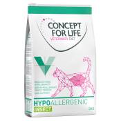 3kg Hypoallergenic Insect Veterinary Diet Concept for