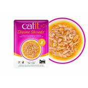 Crans Divins Cime - Soupes Cat Attan - Crevettes et citrouille