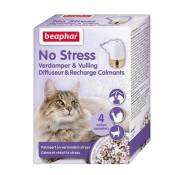 No Stress Pack Diffuseur et Recharge pour Chats 30 ml Beaphar