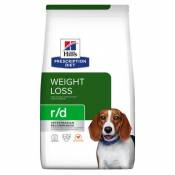 Prescription Diet Canine r/d Mini 10 KG Hill's