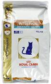 Royal Canin Gastro Intestinal Moderate Calorie Nourriture