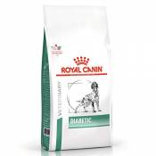 Royal Canin - Royal Canin Veterinary Diet Dog Diabetic