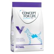 4kg Renal Concept for Life VET - Croquettes pour chien