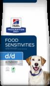 Prescription Diet Canine d/d Canard et Riz 1.5 Kg Hill's