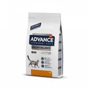 ADVANCE Veterinary Diets Weight Balance-Weight Balance