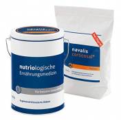 Nutraceuticals Navalis - Corticosal Horse - Recharge