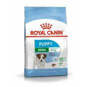 Royal Canin - Croquettes Chiot Mini Junior : 8 kg