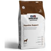 Specific - Spcifique, Nourriture pour les chiens Support digestif cid, 7 kg