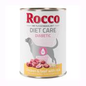 Rocco Diet Care Diabetic poulet, bœuf pour chien 24