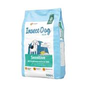 Green Petfood InsectDog Sensitive pour chien - 900 g