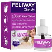 Recharge 48ml - Feliway