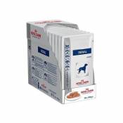Royal Canin veterinary diet dog renal special