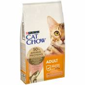 2x15kg Adult saumon thon Cat Chow - Croquettes pour