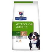 2x12kg Hill's Prescription Diet Canine Metabolic &