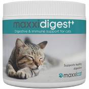 maxxicat - maxxidigest+ Probiotiques, prébiotiques