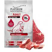 Alimentation 15 kg (4260208740658) - Platinum