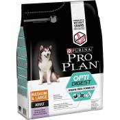 Purina ProPlan OptiDigest Croquettes Moyens et Grands