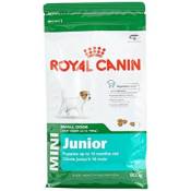 Royal Canin - Royal Canin Mini Junior Contenances :