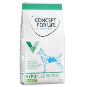 Lot Concept for Life Veterinary Diet 2 x 12 kg pour chien Hypoallergenic insectes (2 x 12 kg)
